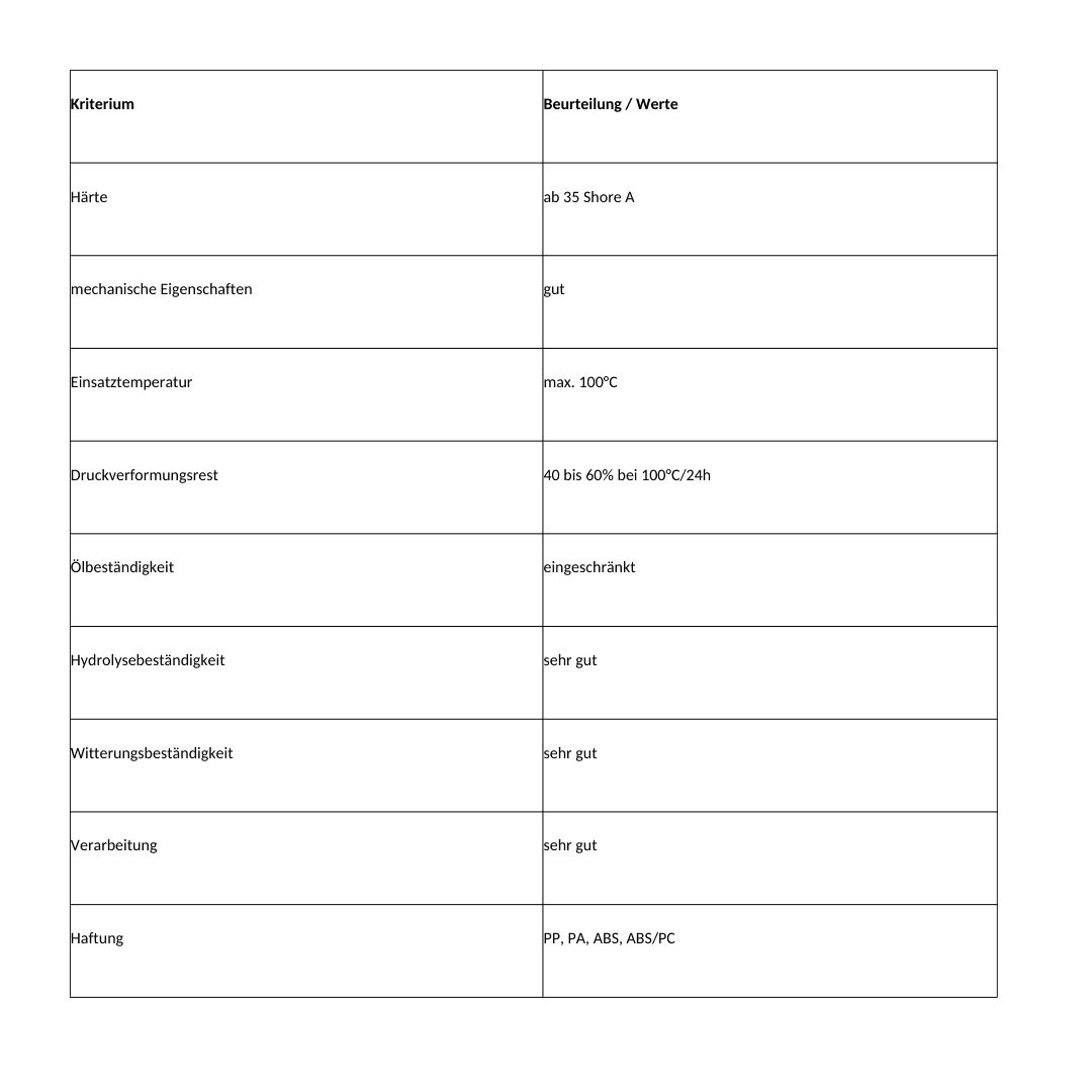 TPV.png
