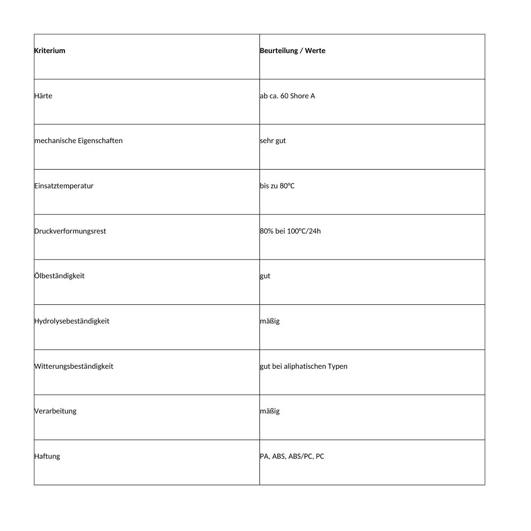 TPu.png
